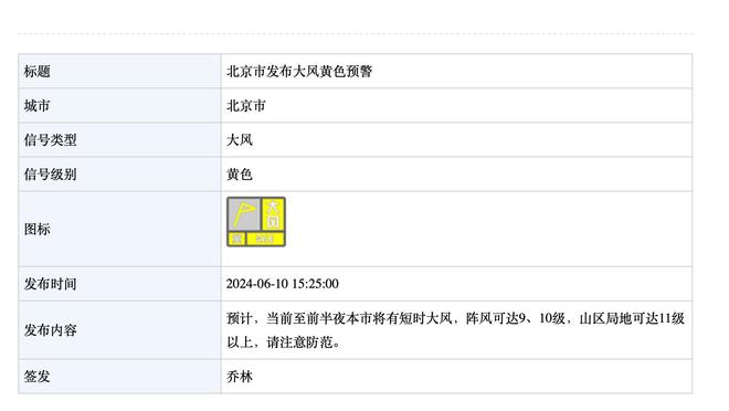 邮报：因欧洲杯的关系，蓝军纽卡难在6月财政公平原则结算前卖人