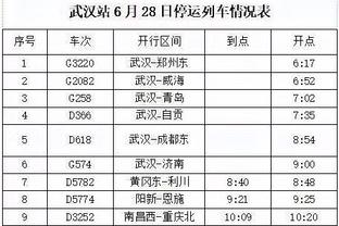 一步一个脚印❗️格林伍德身价：5000万欧曾被清零 现已0→1500万